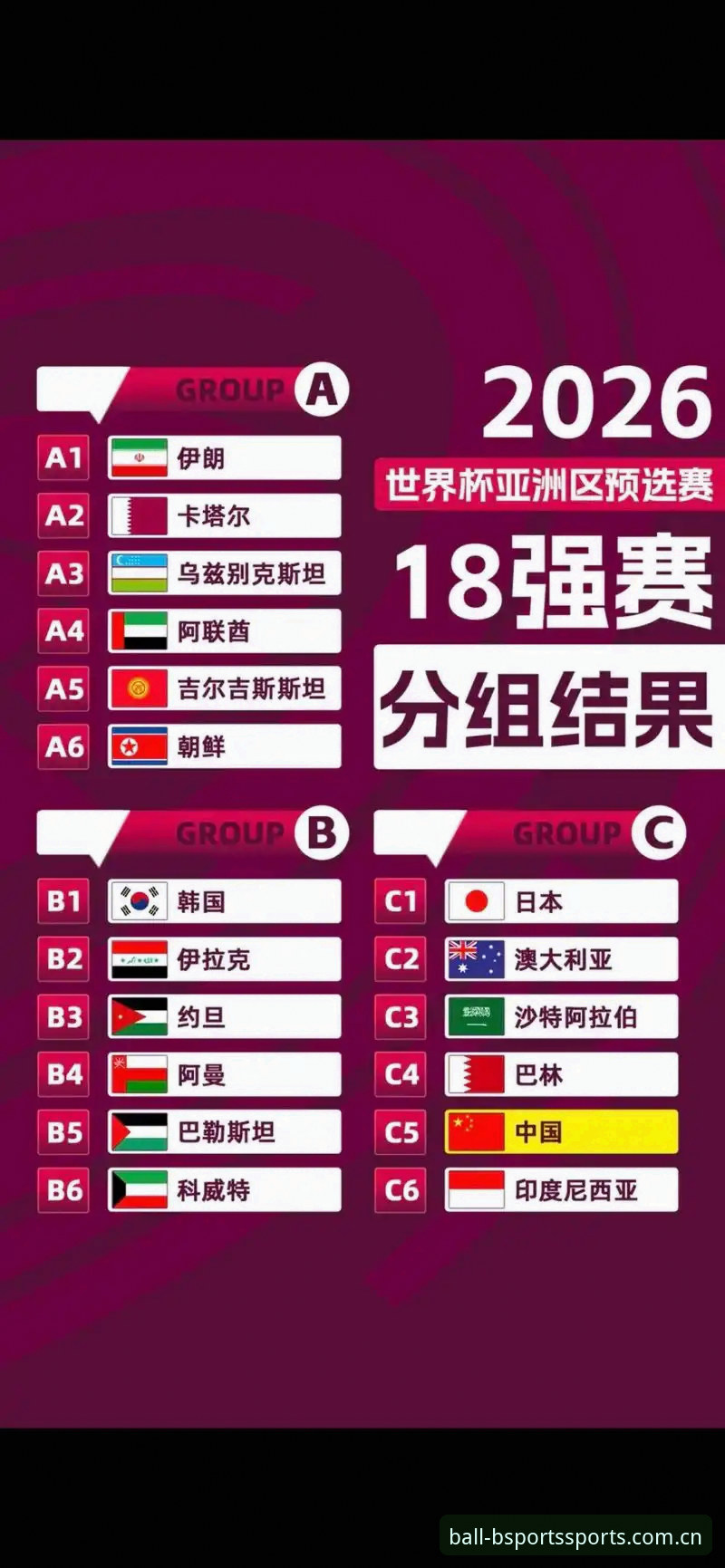 U17世界杯抽签结果解析：如何在B体育娱乐平台全程关注中国足球新星表现