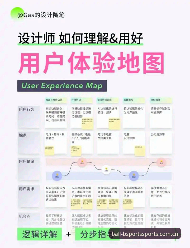 最新登录B体育娱乐平台 B体育平台最新登录体验全面解析:从技术架构到用户实践的深度分析