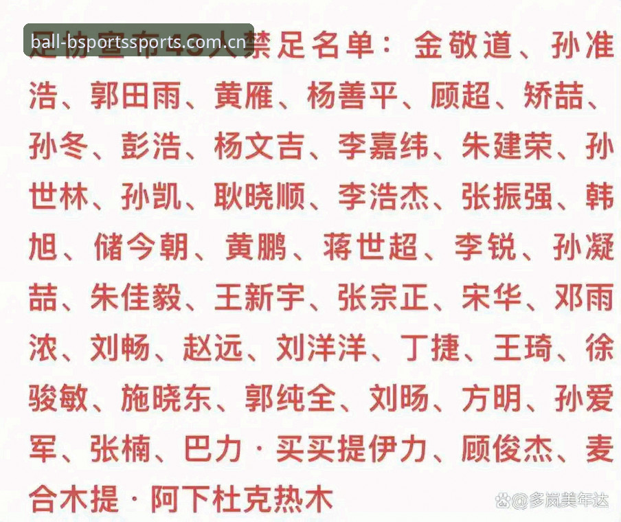 B体育娱乐平台使用 中国足协第三批禁足名单解读教程:B体育娱乐平台带你深入分析行业整顿动态